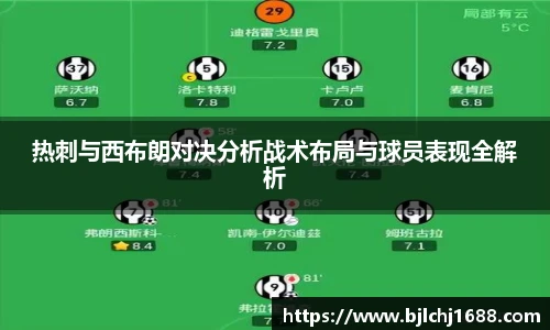 热刺与西布朗对决分析战术布局与球员表现全解析