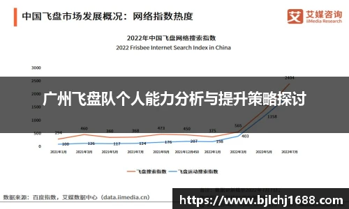 best365官网广州飞盘队个人能力分析与提升策略探讨